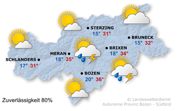 Wetter in Südtirol am 2026-08-11