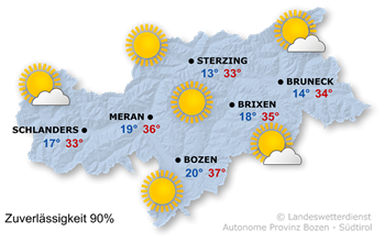 Wetter in Südtirol am 2026-08-13