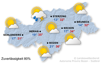Wetter in Südtirol am 2026-08-15