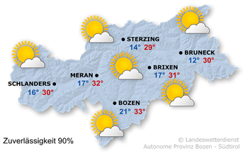 Wetter in Südtirol am 2026-08-19