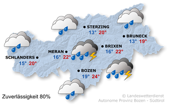 Wetter in Südtirol am 2026-08-21