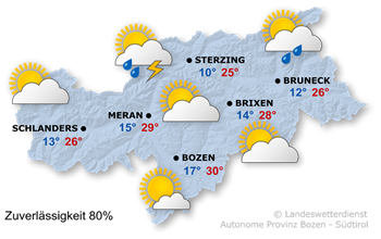Wetter in Südtirol am 2026-08-24