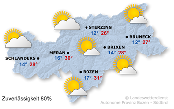 Wetter in Südtirol am 2026-08-26