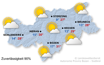 Wetter in Südtirol am 2026-08-26