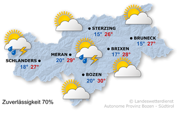 Wetter in Südtirol am 2026-08-28