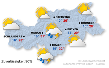 Wetter in Südtirol am 2026-09-07