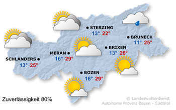 Wetter in Südtirol am 2026-09-14