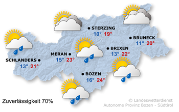Wetter in Südtirol am 2026-09-18