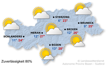 Wetter in Südtirol am 2026-09-20