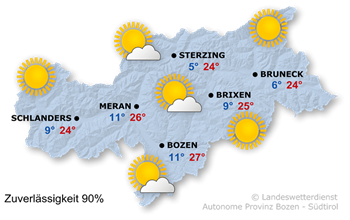 Wetter in Südtirol am 2026-09-27