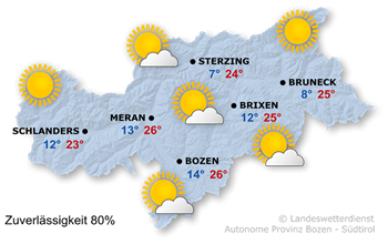 Wetter in Südtirol am 2026-09-29