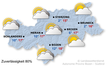 Wetter in Südtirol am 2026-10-18