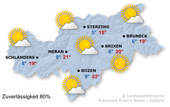 Wetter in Südtirol am 2026-10-19