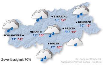 Wetter in Südtirol am 2026-10-21