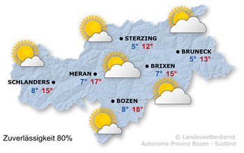Wetter in Südtirol am 2026-10-22