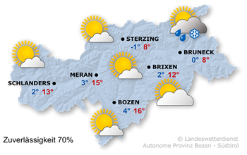 Wetter in Südtirol am 2026-10-24