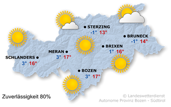 Wetter in Südtirol am 2026-10-27