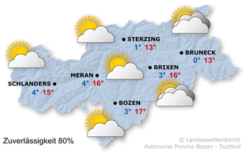 Wetter in Südtirol am 2026-10-28