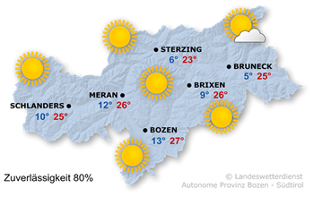 Wetter in Südtirol am 2023-10-01
