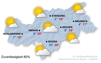 Wetter in Südtirol am 2025-10-14