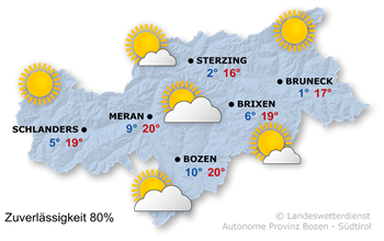 Wetter in Südtirol am 2025-10-14